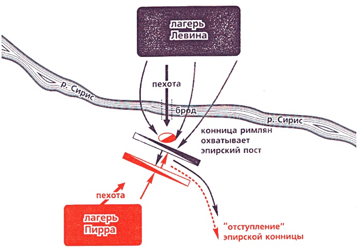 Войны античного мира. Походы Пирра