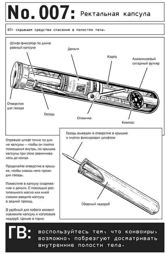 Выживание по методике спецслужб. 100 ключевых навыков