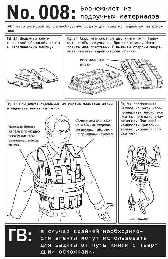 Выживание по методике спецслужб. 100 ключевых навыков