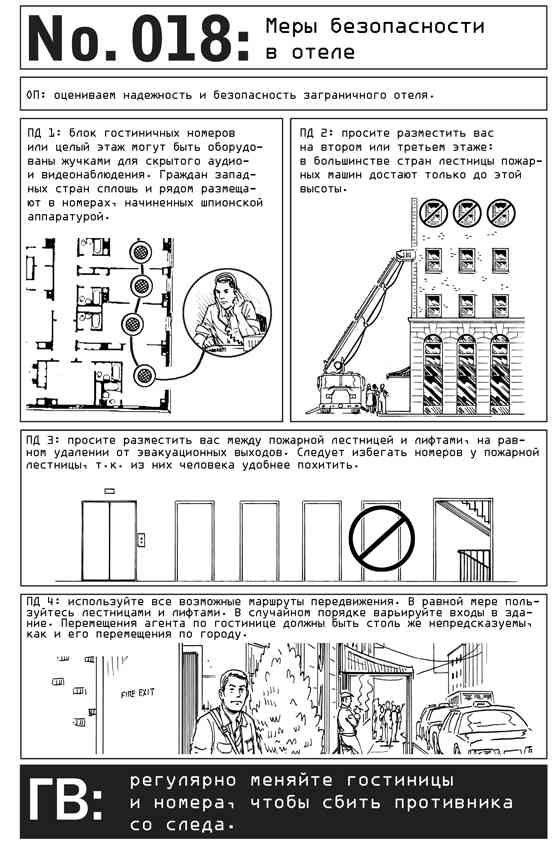 Выживание по методике спецслужб. 100 ключевых навыков