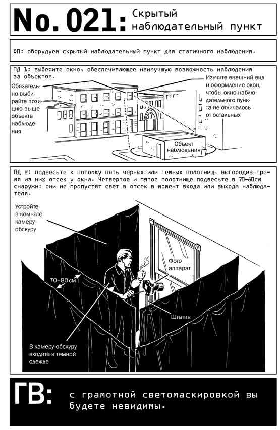 Выживание по методике спецслужб. 100 ключевых навыков