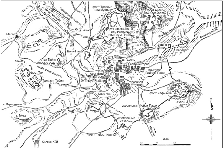 Битвы за Кавказ. История войн на турецко-кавказском фронте. 1828-1921