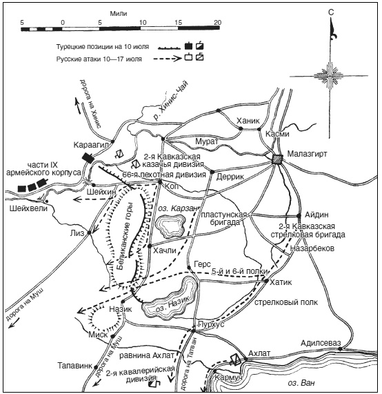 Битвы за Кавказ. История войн на турецко-кавказском фронте. 1828-1921