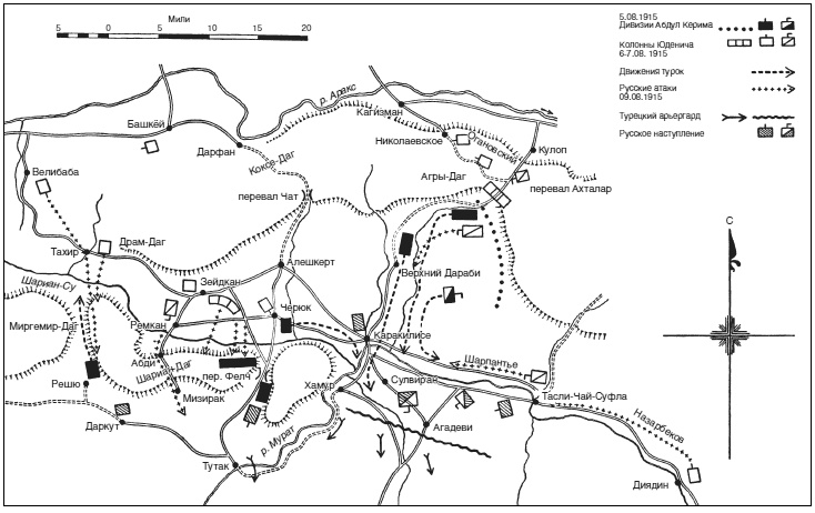 Битвы за Кавказ. История войн на турецко-кавказском фронте. 1828-1921