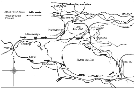 Битвы за Кавказ. История войн на турецко-кавказском фронте. 1828-1921