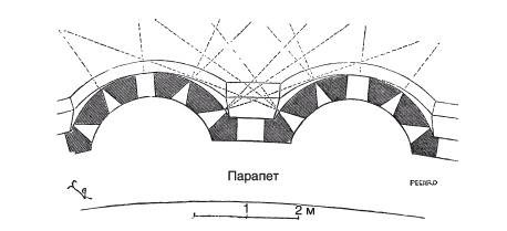 Крепости и осадные орудия. Средства ведения войны в Средние века