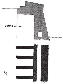 Крепости и осадные орудия. Средства ведения войны в Средние века