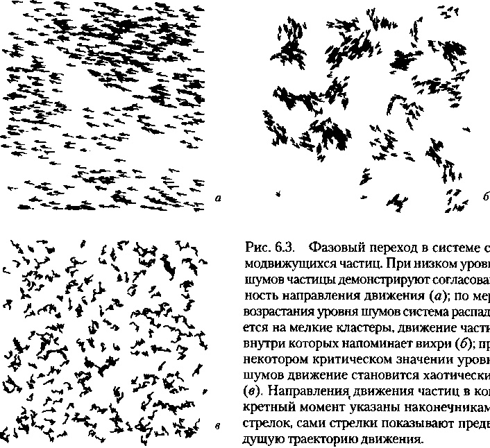 Критическая масса. Как одни явления порождают другие