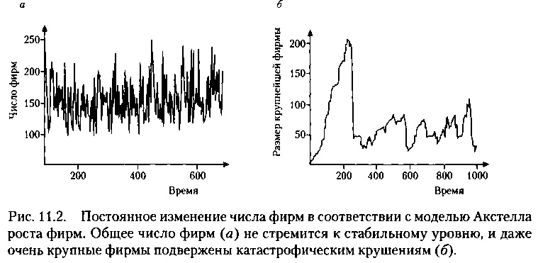 Критическая масса. Как одни явления порождают другие