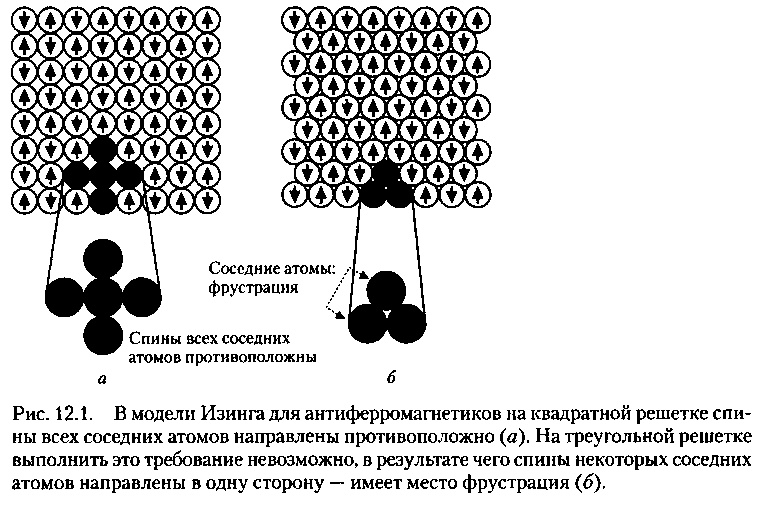 Критическая масса. Как одни явления порождают другие