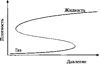 Критическая масса. Как одни явления порождают другие