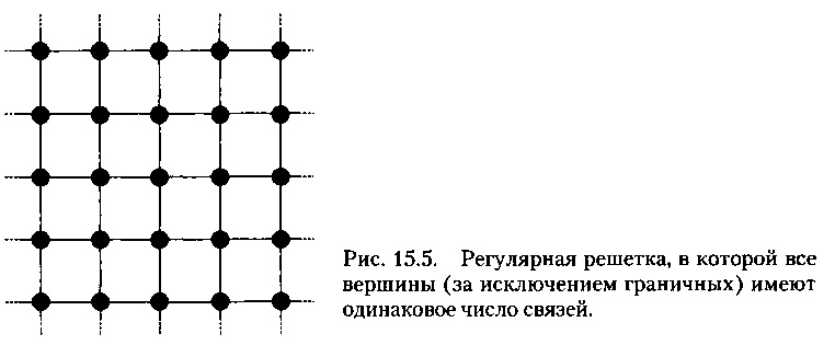 Критическая масса. Как одни явления порождают другие