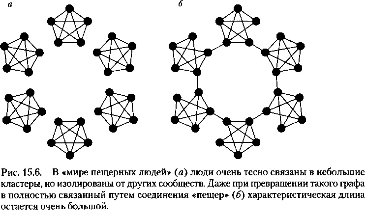 Критическая масса. Как одни явления порождают другие