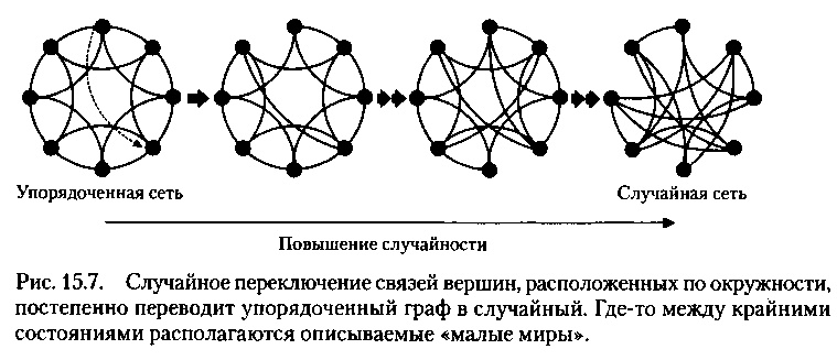 Критическая масса. Как одни явления порождают другие