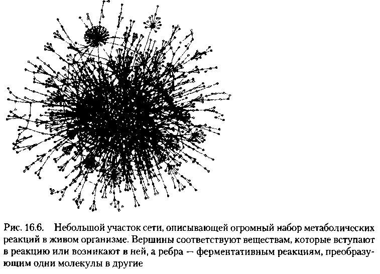 Критическая масса. Как одни явления порождают другие