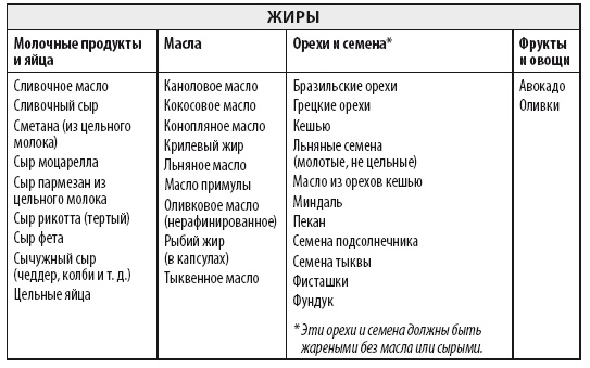 Мужчина: версия 2.0