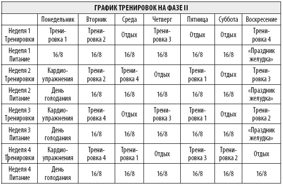 Мужчина: версия 2.0