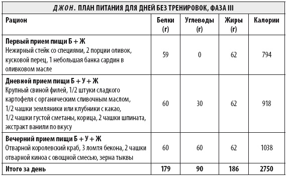 Мужчина: версия 2.0