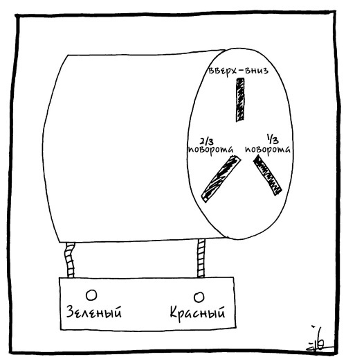 Вселенная! Курс выживания среди черных дыр, временных парадоксов, квантовой неопределенности