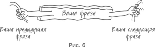 Как писать убедительно. Искусство аргументации в научных и научно-популярных работах