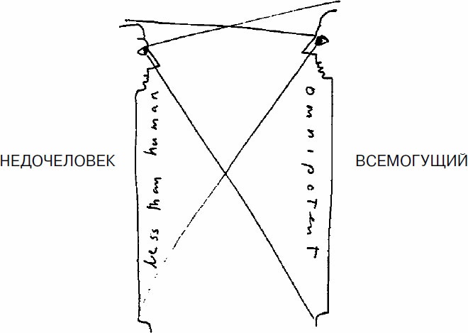 Искусство видеть