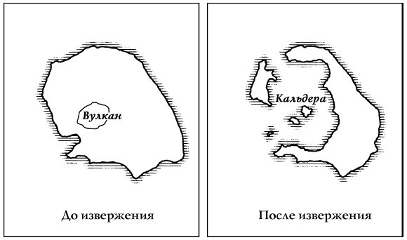 История Древнего мира. От истоков цивилизации до падения Рима