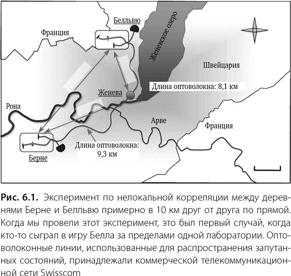 Квантовая случайность. Нелокальность, телепортация и другие квантовые чудеса