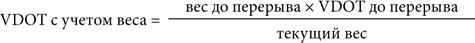 От 800 метров до марафона