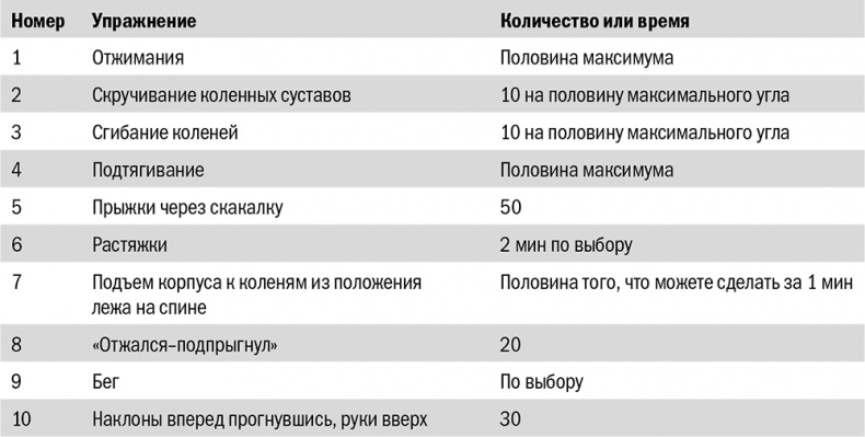 От 800 метров до марафона