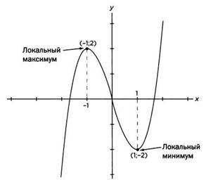 Журнал "Наука. Величайшие теории" №2. Самая притягательная сила природы. Ньютон. Закон всемирного тяготения