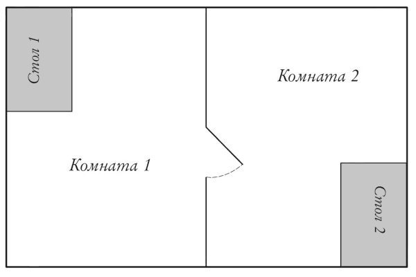 Сквозь зеркало языка