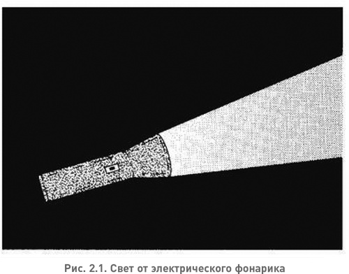 Структура реальности. Наука параллельных вселенных