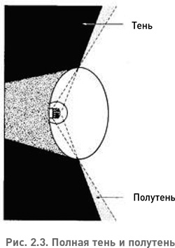 Структура реальности. Наука параллельных вселенных