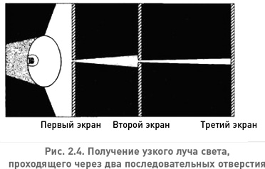 Структура реальности. Наука параллельных вселенных