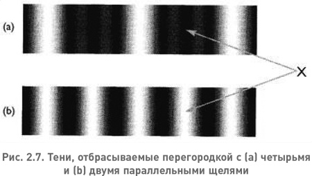 Структура реальности. Наука параллельных вселенных