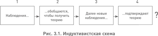 Структура реальности. Наука параллельных вселенных