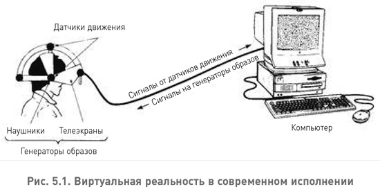 Структура реальности. Наука параллельных вселенных