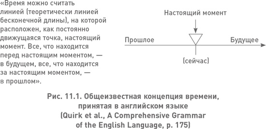 Структура реальности. Наука параллельных вселенных