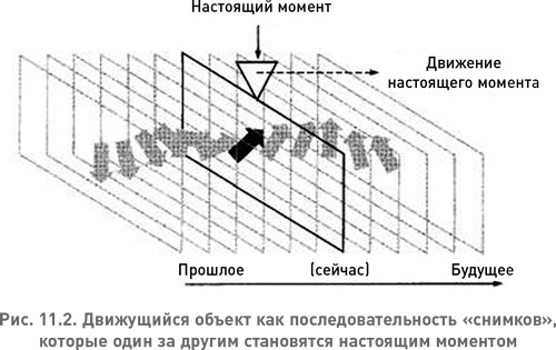 Структура реальности. Наука параллельных вселенных