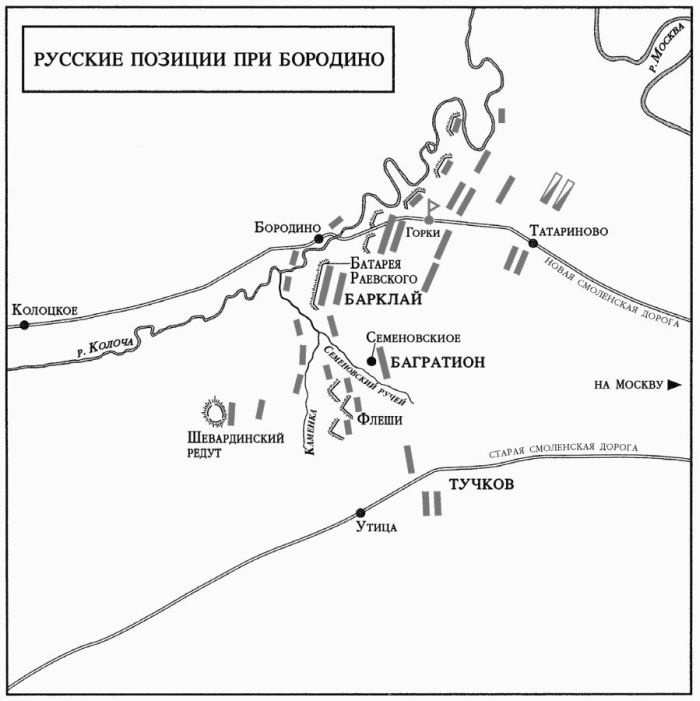 1812. Фатальный марш на Москву