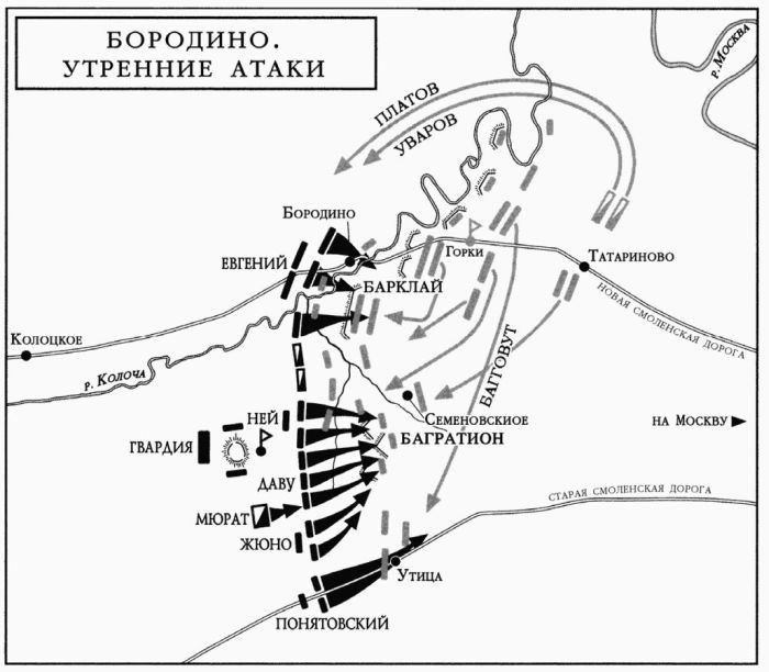 1812. Фатальный марш на Москву