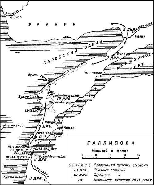 Правда о Первой Мировой войне