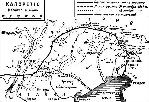 Правда о Первой Мировой войне