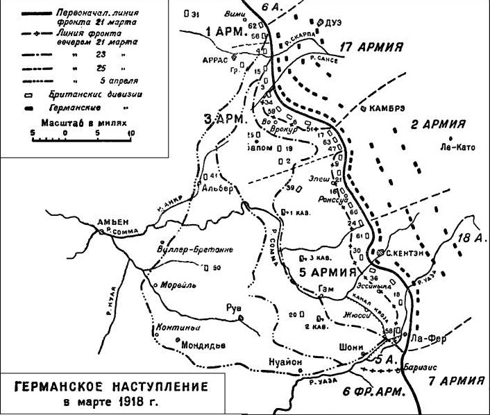 Правда о Первой Мировой войне