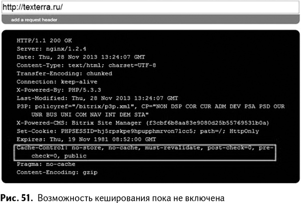 100+ хаков для интернет-маркетологов. Как получить трафик и конвертировать его в продажи