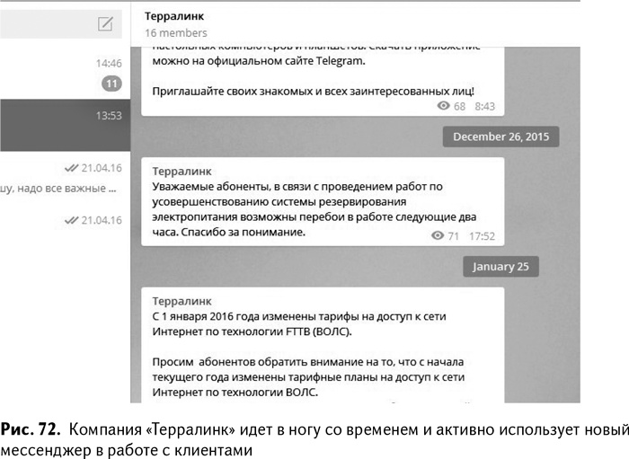 100+ хаков для интернет-маркетологов. Как получить трафик и конвертировать его в продажи