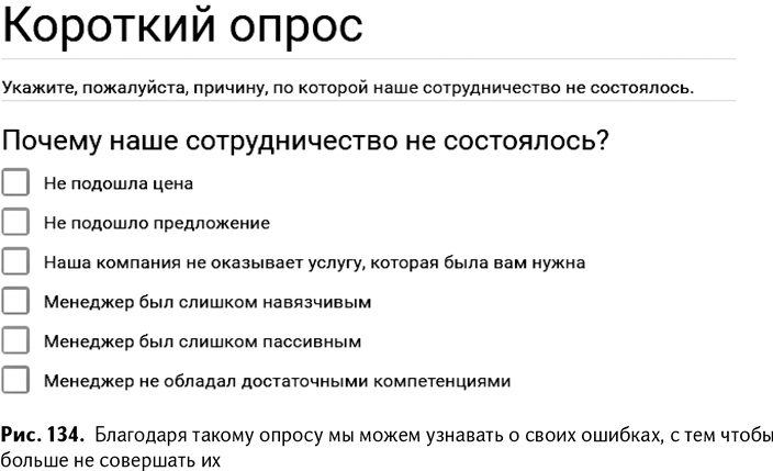 100+ хаков для интернет-маркетологов. Как получить трафик и конвертировать его в продажи