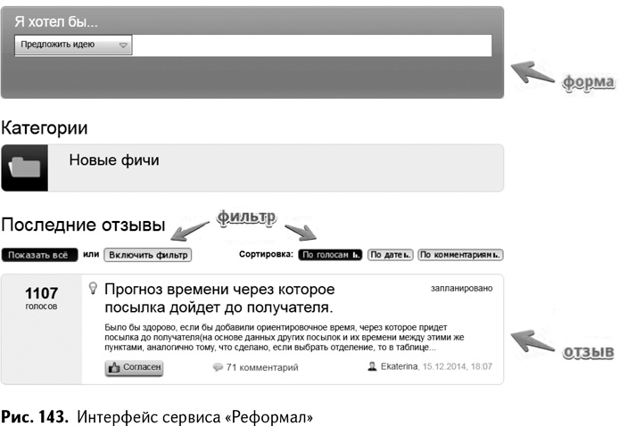 100+ хаков для интернет-маркетологов. Как получить трафик и конвертировать его в продажи