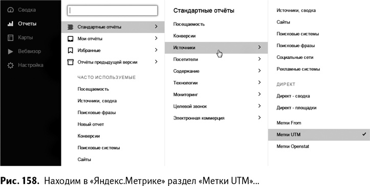 100+ хаков для интернет-маркетологов. Как получить трафик и конвертировать его в продажи