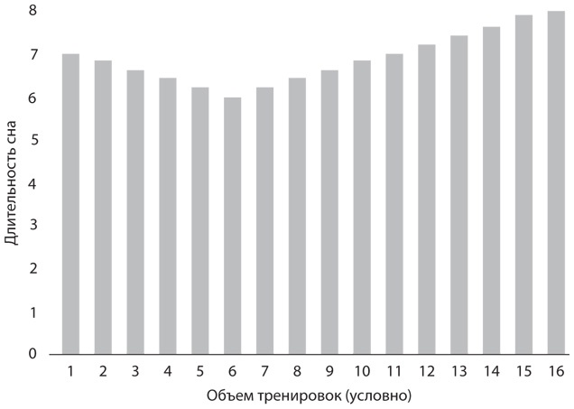 Бизнесхак на каждый день. Экономьте время, деньги и силы